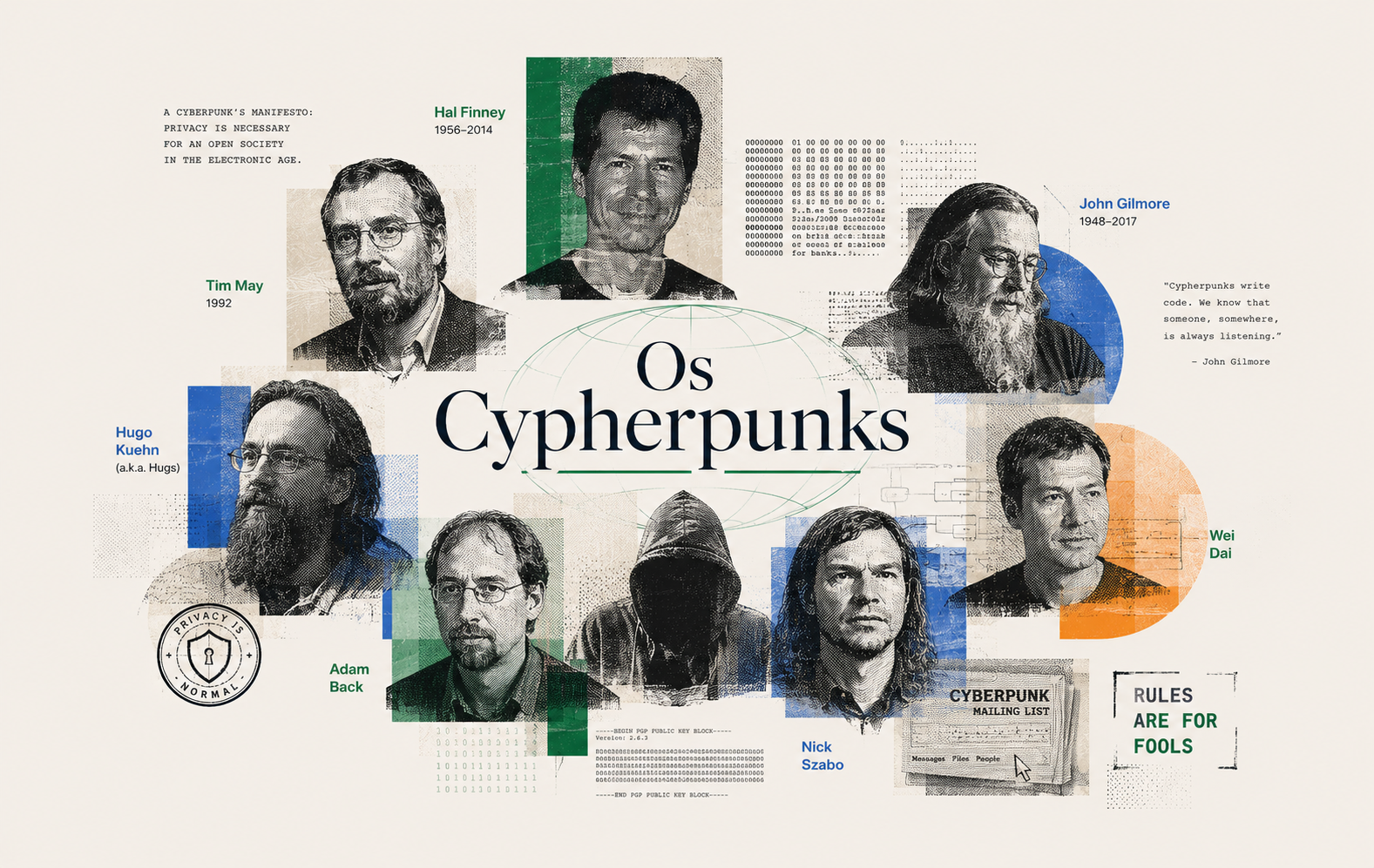 os cypherpunks.png